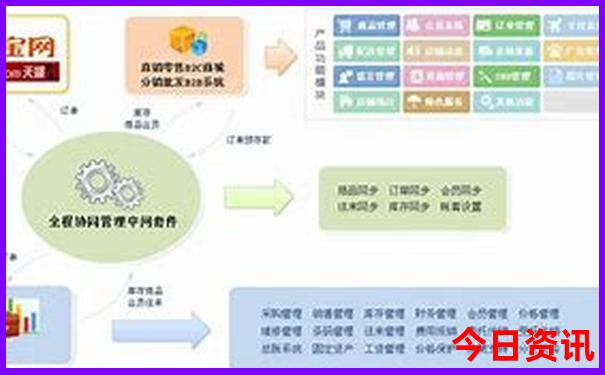 成都适合小孩子玩的地方有哪些